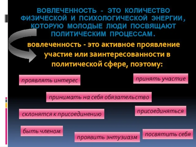 ВОВЛЕЧЕННОСТЬ - ЭТО КОЛИЧЕСТВО ФИЗИЧЕСКОЙ И ПСИХОЛОГИЧЕСКОЙ ЭНЕРГИИ, КОТОРУЮ МОЛОДЫЕ ЛЮДИ