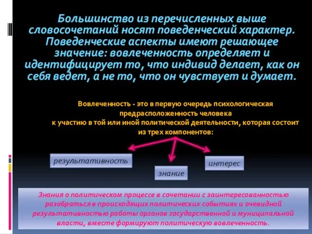 Большинство из перечисленных выше словосочетаний носят поведенческий характер. Поведенческие аспекты имеют