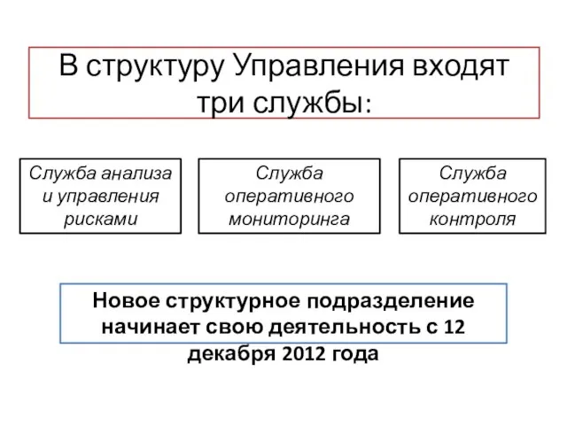 В структуру Управления входят три службы: Служба анализа и управления рисками