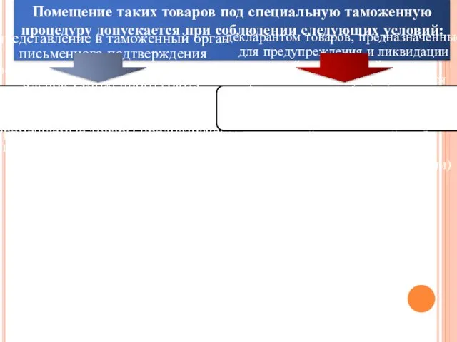 Помещение таких товаров под специальную таможенную процедуру допускается при соблюдении следующих условий: