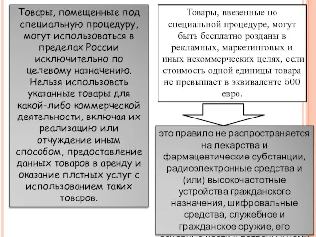 Товары, помещенные под специальную процедуру, могут использоваться в пределах России исключительно