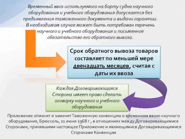 Временный ввоз используемого на борту судна научного оборудования и учебного оборудования