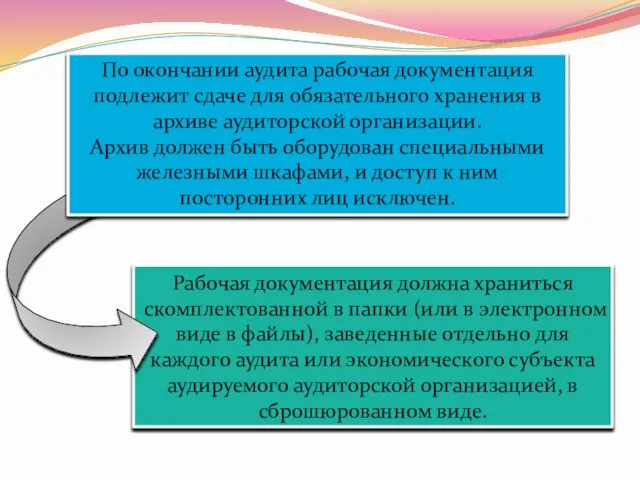 Рабочая документация должна храниться скомплектованной в папки (или в электронном виде