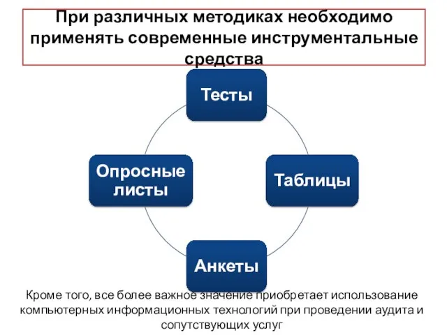 При различных методиках необходимо применять современные инструментальные средства Кроме того, все