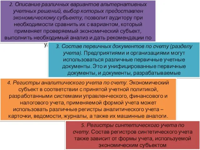 2. Описание различных вариантов альтернативных учетных решений, выбор которых предоставлен экономическому