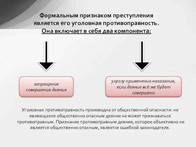 Формальным признаком преступления является его уголовная противоправность. Она включает в себя