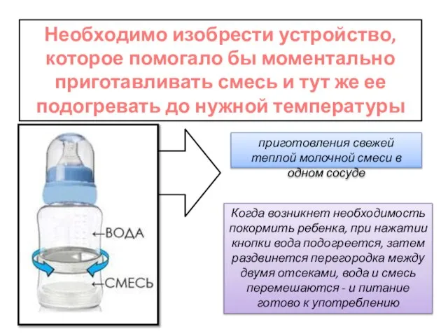 Необходимо изобрести устройство, которое помогало бы моментально приготавливать смесь и тут