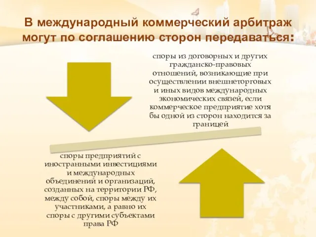 В международный коммерческий арбитраж могут по соглашению сторон передаваться: