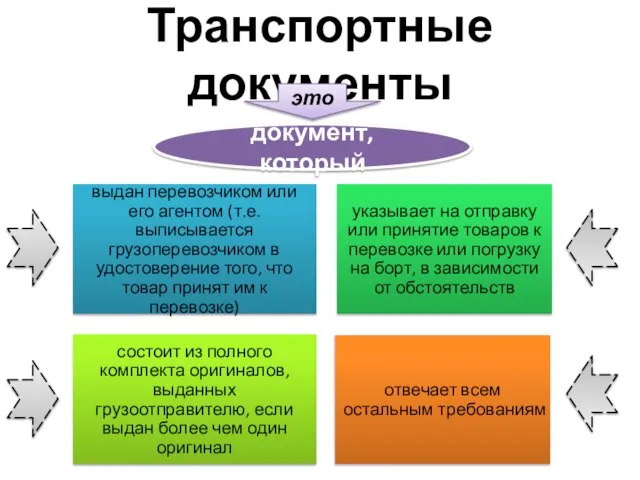 Транспортные документы это документ, который