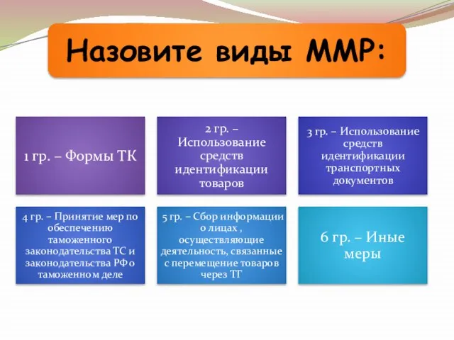 Назовите виды ММР: