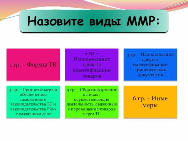 Назовите виды ММР: