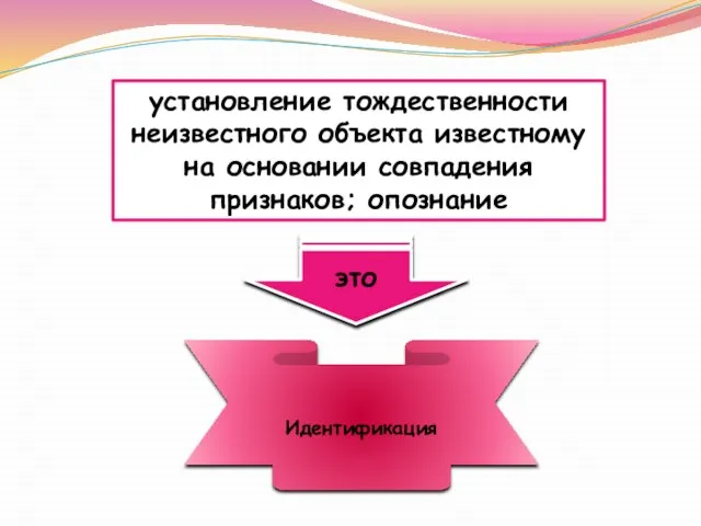 установление тождественности неизвестного объекта известному на основании совпадения признаков; опознание это Идентификация