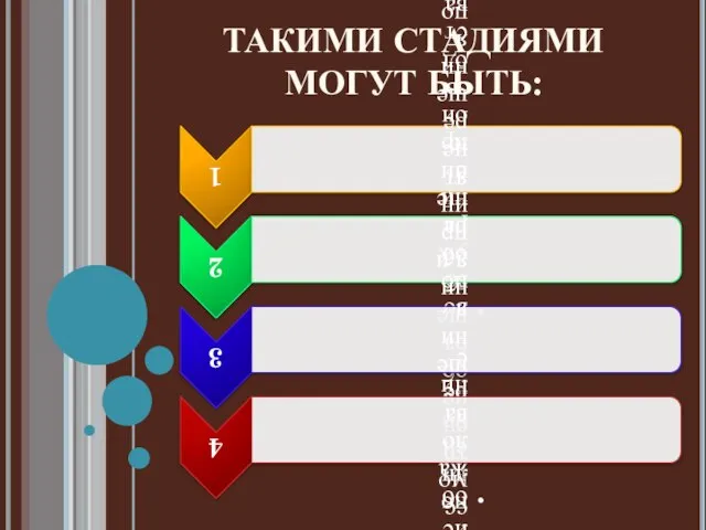 ТАКИМИ СТАДИЯМИ МОГУТ БЫТЬ: