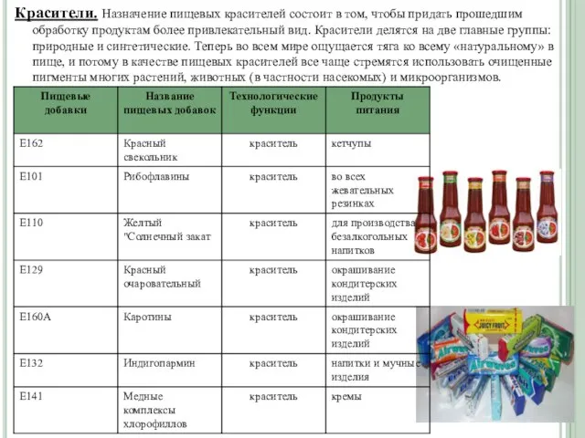 Красители. Назначение пищевых красителей состоит в том, чтобы придать прошедшим обработку