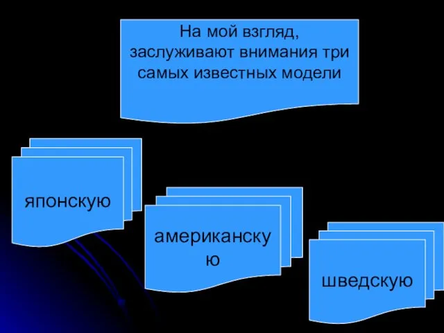 японскую американскую шведскую На мой взгляд, заслуживают внимания три самых известных модели