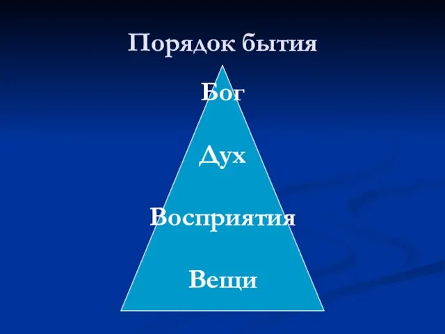 Бог Дух Восприятия Вещи Порядок бытия