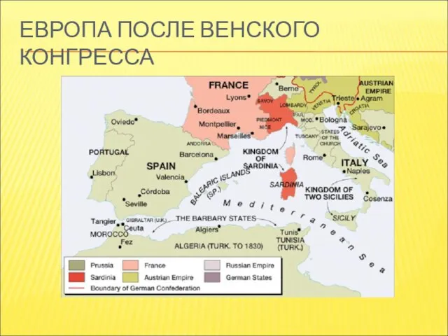 ЕВРОПА ПОСЛЕ ВЕНСКОГО КОНГРЕССА