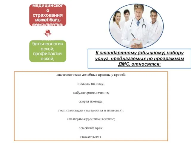 К стандартному (обычному) набору услуг, предлагаемых по программам ДМС, относятся: диагностически