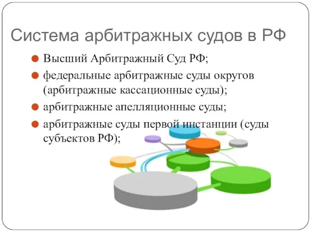 Система арбитражных судов в РФ Высший Арбитражный Суд РФ; федеральные арбитражные