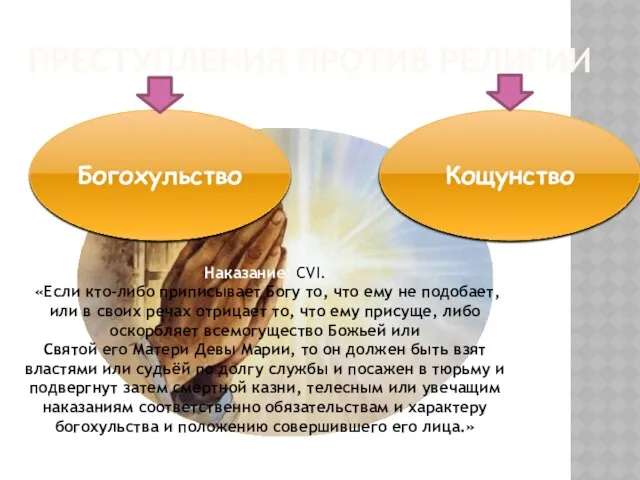 Преступления против религии Кощунство Богохульство Наказание: CVI. «Если кто-либо приписывает Богу