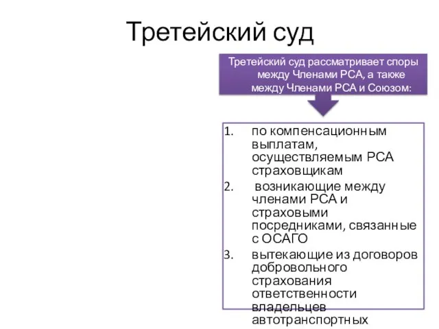 Третейский суд по компенсационным выплатам, осуществляемым РСА страховщикам возникающие между членами