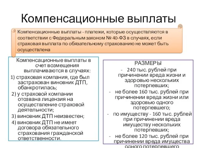 Компенсационные выплаты Компенсационные выплаты в счет возмещения выплачиваются в случаях: 1)