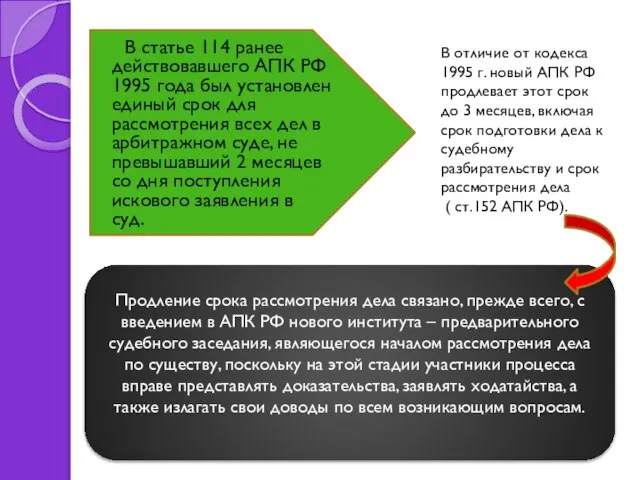 В статье 114 ранее действовавшего АПК РФ 1995 года был установлен