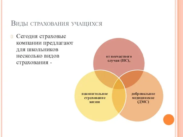 Виды страхования учащихся Сегодня страховые компании предлагают для школьников несколько видов страхования -