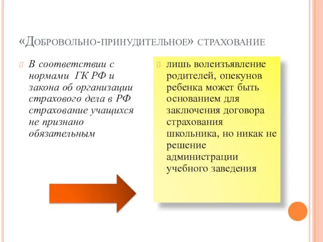 «Добровольно-принудительное» страхование В соответствии с нормами ГК РФ и закона об