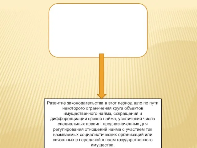 Развитие законодательства в этот период шло по пути некоторого ограничения круга