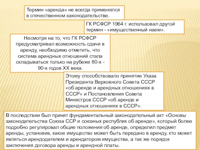 Термин «аренда» не всегда применялся в отечественном законодательстве. ГК РСФСР 1964