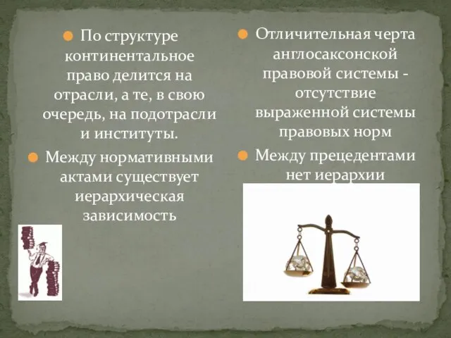 По структуре континентальное право делится на отрасли, а те, в свою