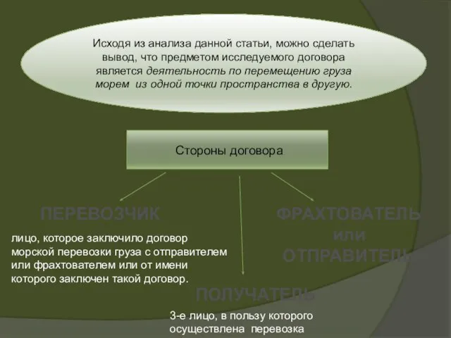 Исходя из анализа данной статьи, можно сделать вывод, что предметом исследуемого