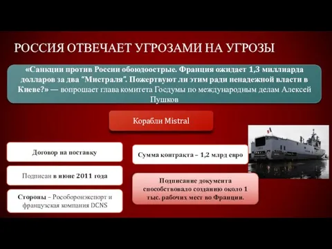 Россия отвечает угрозами на угрозы «Санкции против России обоюдоострые. Франция ожидает