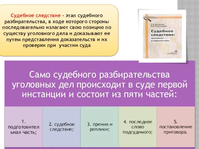 Судебное следствие – этап судебного разбирательства, в ходе которого стороны последовательно