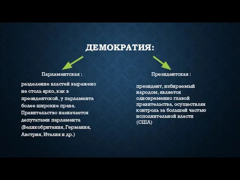 Демократия: Парламентская : разделение властей выражено не столь ярко, как в