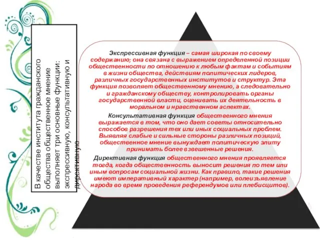 В качестве института гражданского общества общественное мнение выполняет три основные функции: экспрессивную, консультативную и директивную