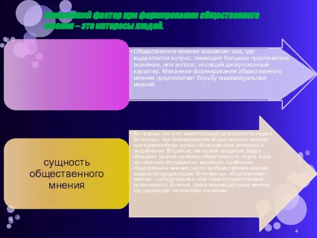 Важнейший фактор при формировании общественного мнения – это интересы людей.