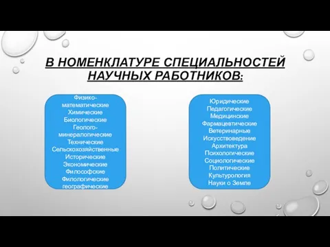 В номенклатуре специальностей научных работников: Физико-математические Химические Биологические Геолого-минералогические Технические Сельскохозяйственные