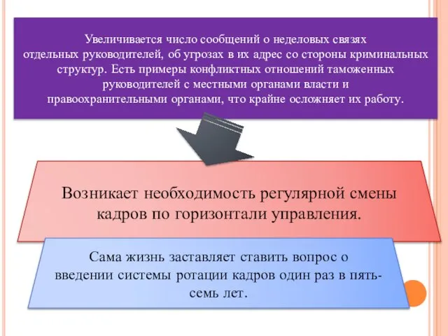 Увеличивается число сообщений о неделовых связях отдельных руководителей, об угрозах в