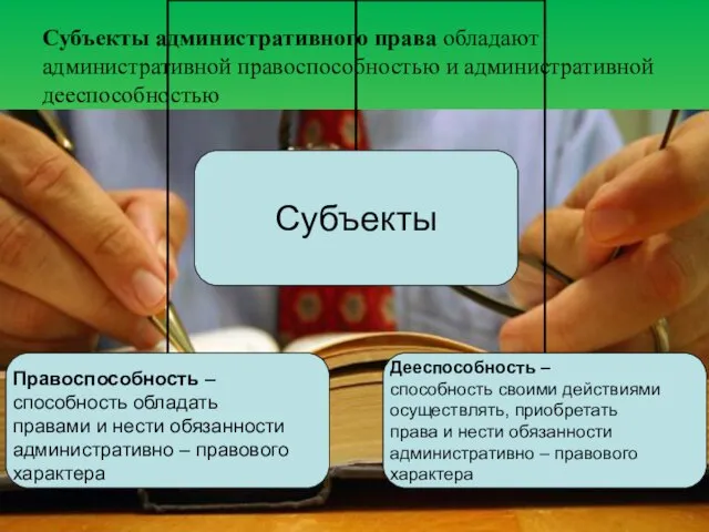 Субъекты административного права обладают административной правоспособностью и административной дееспособностью