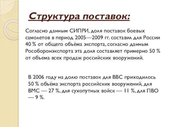 Структура поставок: Согласно данным СИПРИ, доля поставок боевых самолетов в период