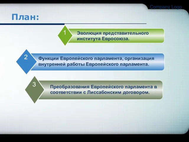 Company Logo План: Преобразования Европейского парламента в соответствии с Лиссабонским договором.