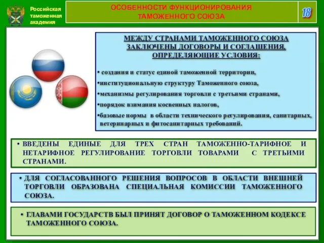 Российская таможенная академия 18 ОСОБЕННОСТИ ФУНКЦИОНИРОВАНИЯ ТАМОЖЕННОГО СОЮЗА МЕЖДУ СТРАНАМИ ТАМОЖЕННОГО