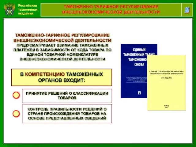 Российская таможенная академия 24 ТАМОЖЕННО-ТАРИФНОЕ РЕГУЛИРОВАНИЕ ВНЕШНЕЭКОНОМИЧЕСКОЙ ДЕЯТЕЛЬНОСТИ ТАМОЖЕННО-ТАРИФНОЕ РЕГУЛИРОВАНИЕ ВНЕШНЕЭКОНОМИЧЕСКОЙ