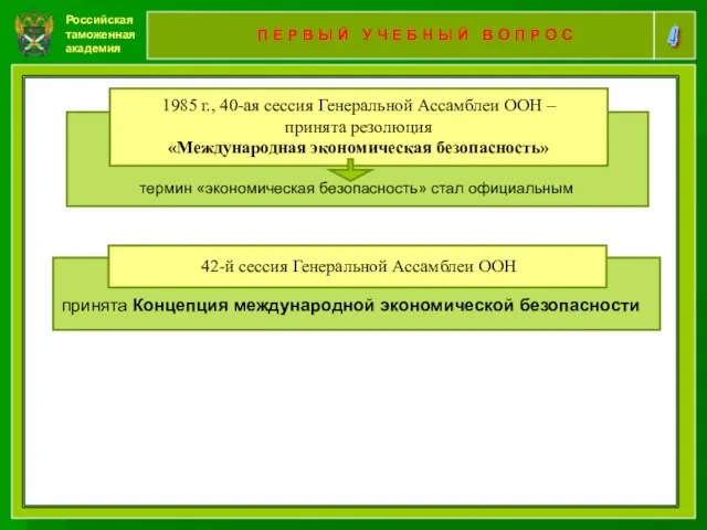 Российская таможенная академия 4 П Е Р В Ы Й У