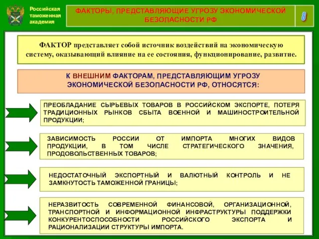 Российская таможенная академия 8 ФАКТОРЫ, ПРЕДСТАВЛЯЮЩИЕ УГРОЗУ ЭКОНОМИЧЕСКОЙ БЕЗОПАСНОСТИ РФ К