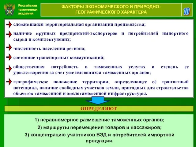 Российская таможенная академия 10 ФАКТОРЫ ЭКОНОМИЧЕСКОГО И ПРИРОДНО-ГЕОГРАФИЧЕСКОГО ХАРАКТЕРА сложившаяся территориальная