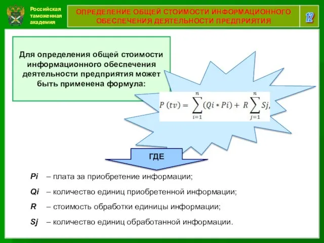 Российская таможенная академия 12 ОПРЕДЕЛЕНИЕ ОБЩЕЙ СТОИМОСТИ ИНФОРМАЦИОННОГО ОБЕСПЕЧЕНИЯ ДЕЯТЕЛЬНОСТИ ПРЕДПРИЯТИЯ