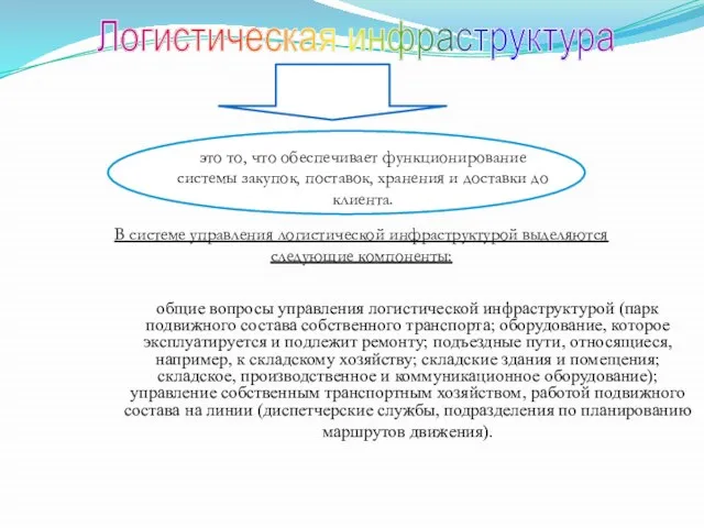 общие вопросы управления логистической инфраструктурой (парк подвижного состава собственного транспорта; оборудование,